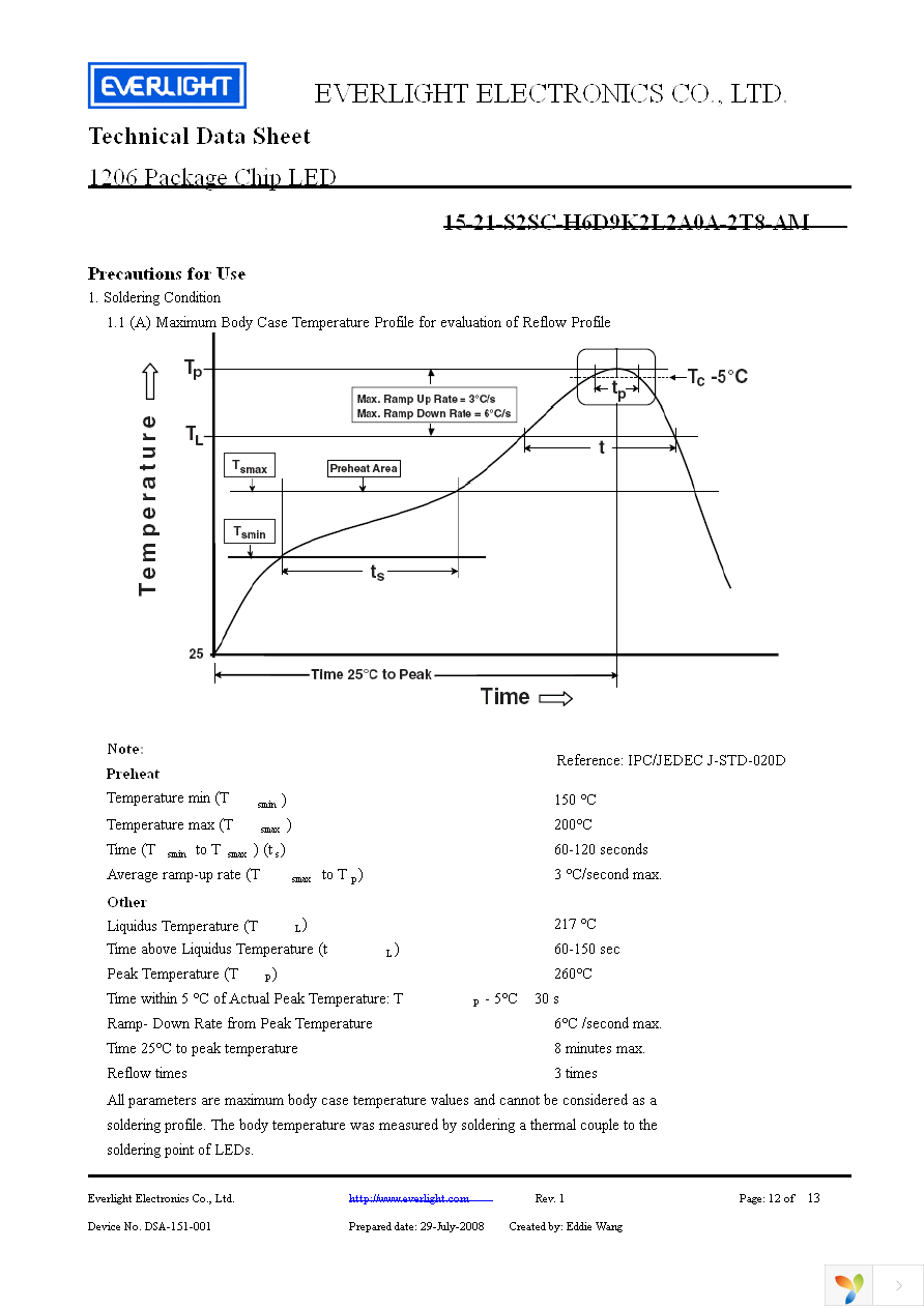 15-21-S2SC-H6D9K2L2A0A-2T8-AM Page 12