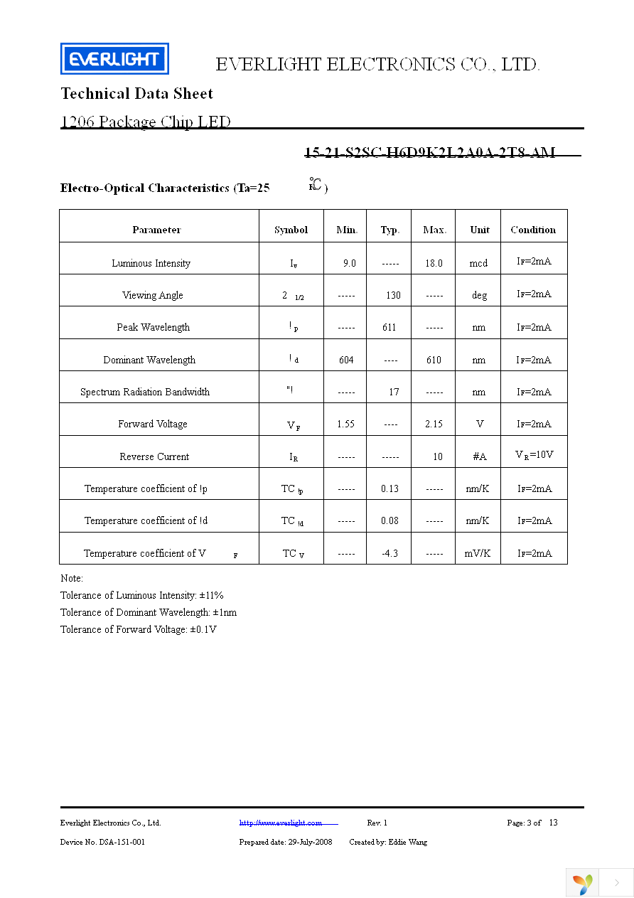 15-21-S2SC-H6D9K2L2A0A-2T8-AM Page 3