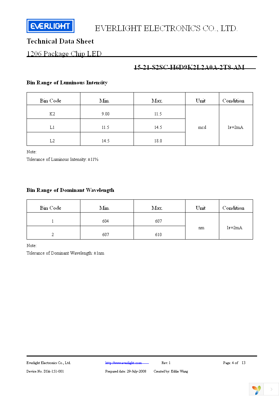 15-21-S2SC-H6D9K2L2A0A-2T8-AM Page 4