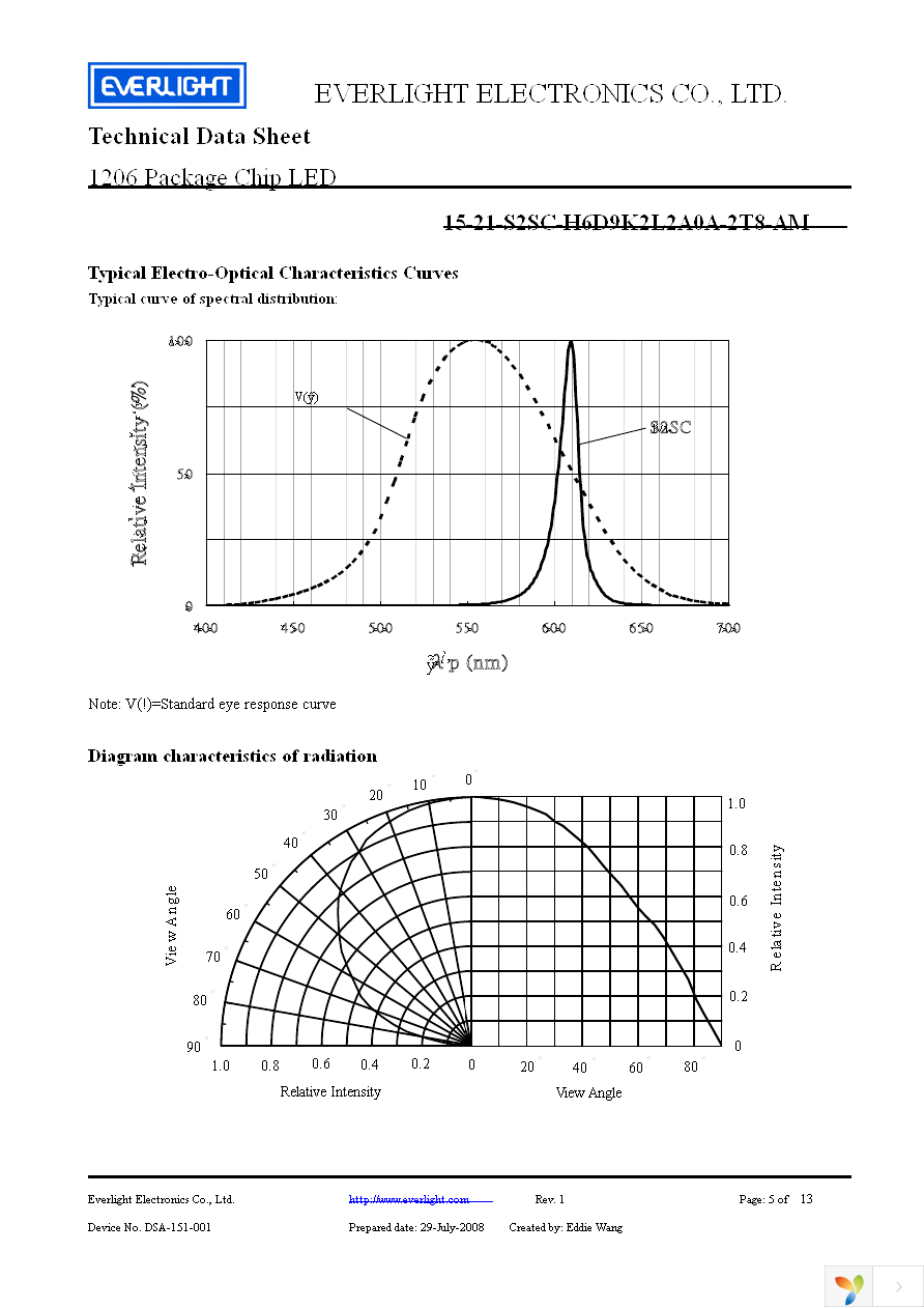 15-21-S2SC-H6D9K2L2A0A-2T8-AM Page 5