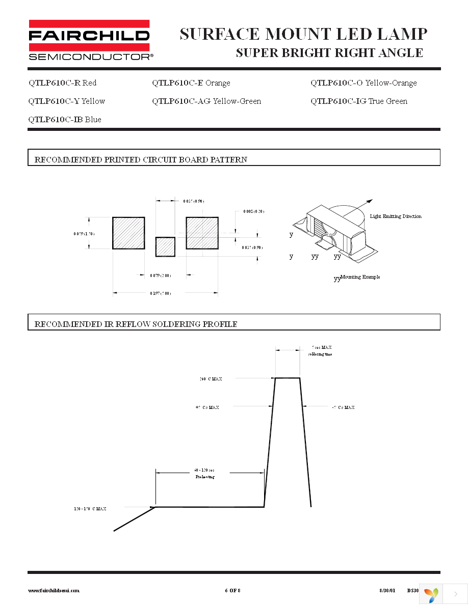 QTLP610CRTR Page 6