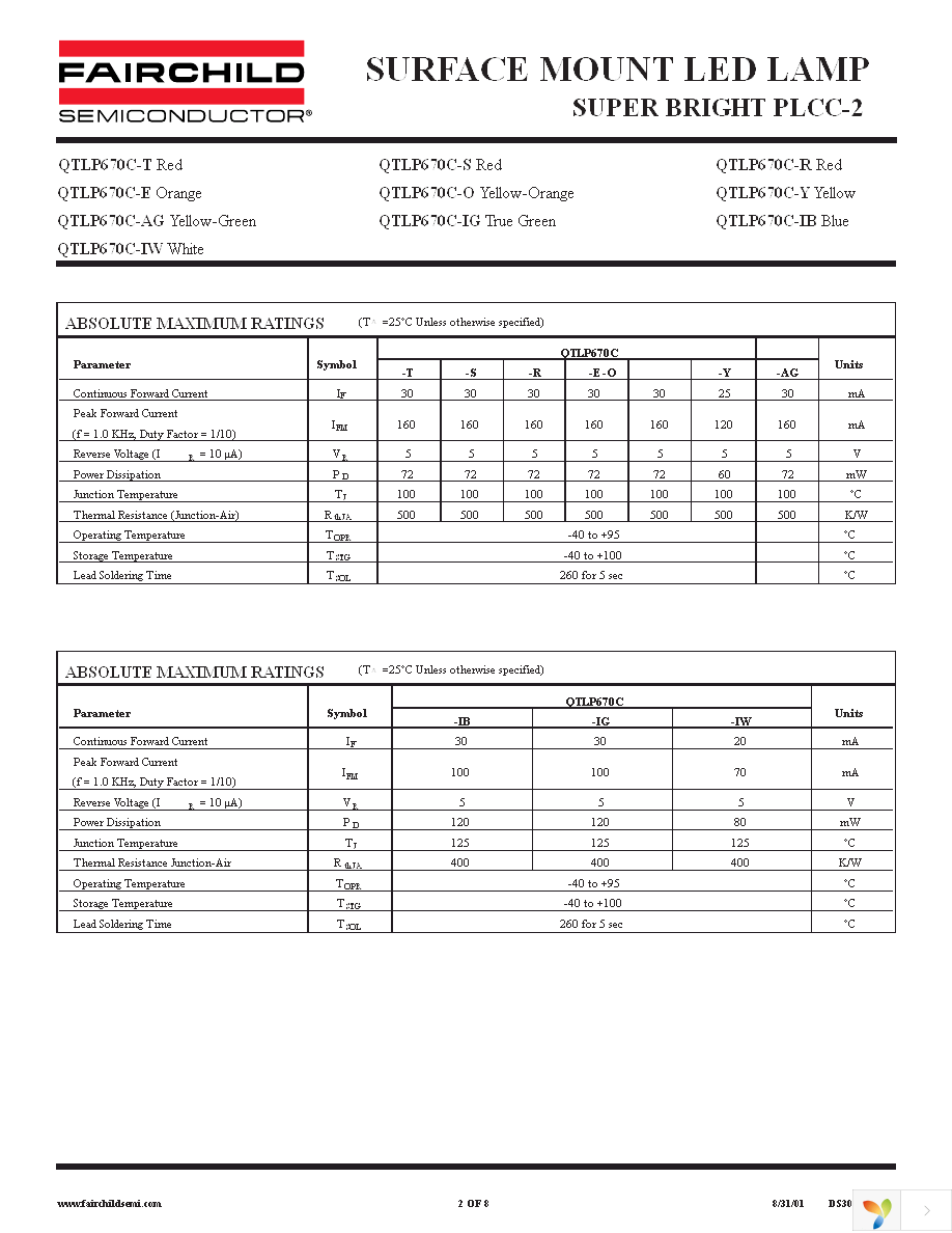 QTLP670CYTR Page 2