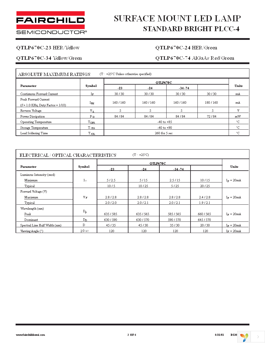 QTLP670C74TR Page 2