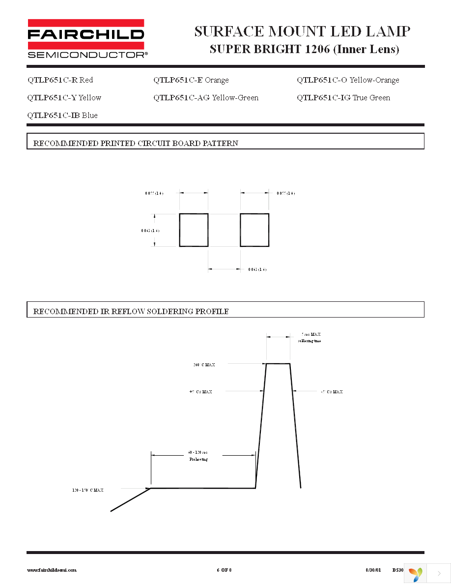 QTLP651CAGTR Page 6