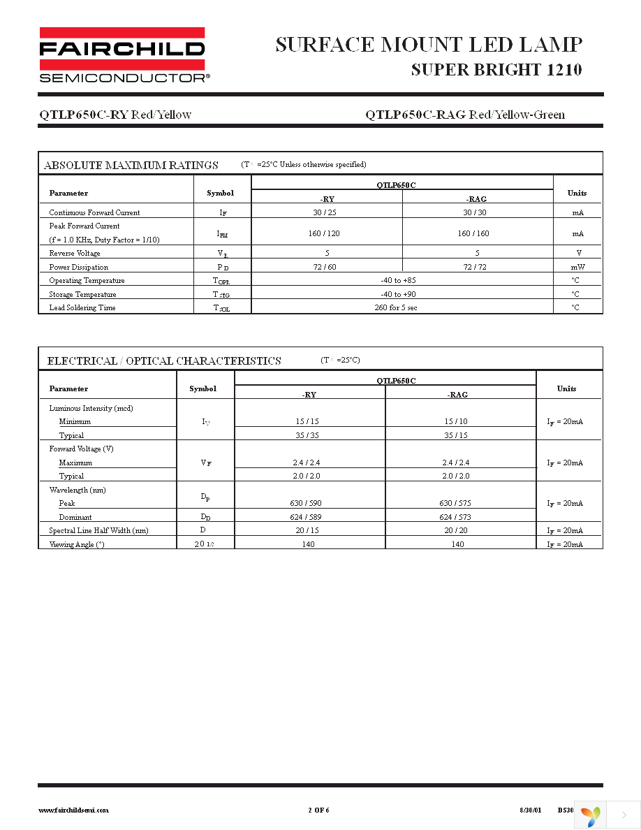 QTLP650CRYTR Page 2