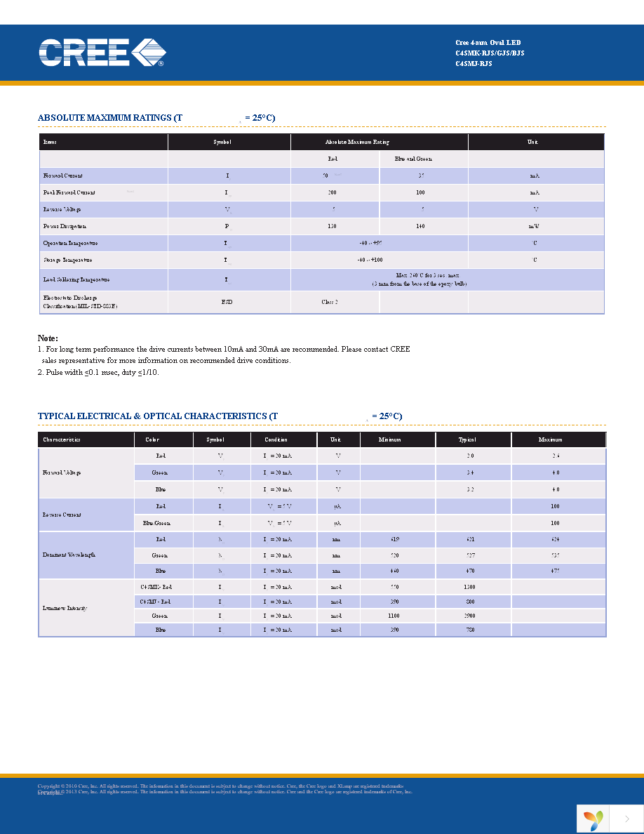 C4SMK-RJS-CR0U0BB2 Page 2