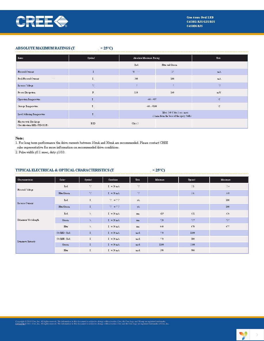 C4SME-RJS-CS0U0BB2 Page 2