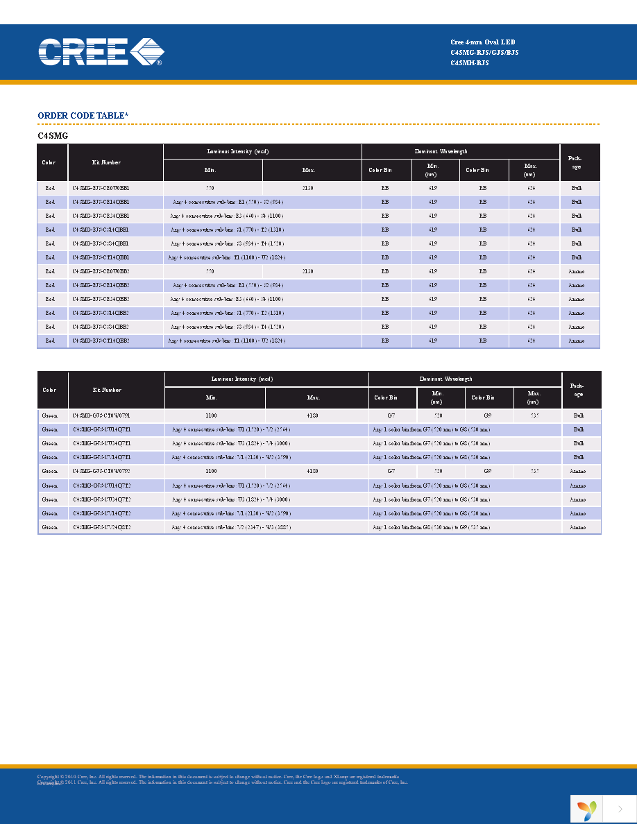 C4SME-RJS-CS0U0BB2 Page 4