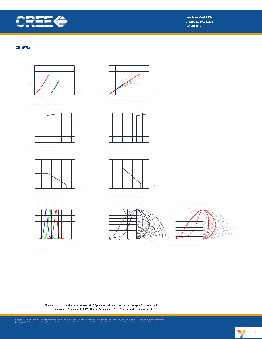 C4SME-RJS-CS0U0BB2 Page 6