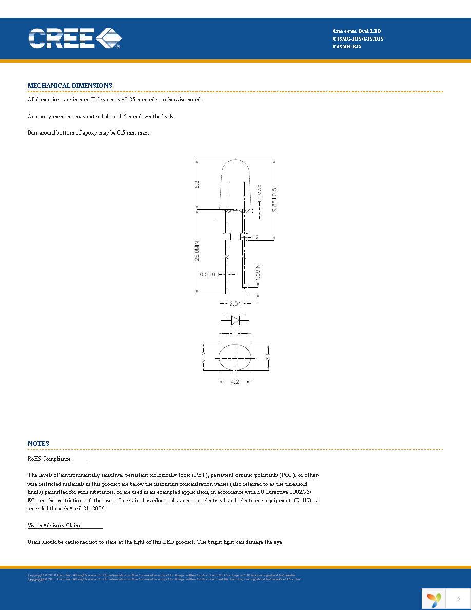 C4SME-RJS-CS0U0BB2 Page 7