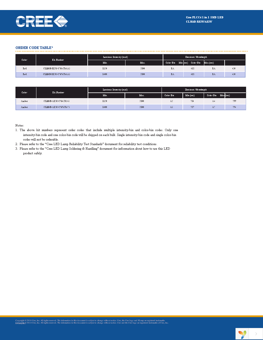 CLM4B-RKW-CWAXBAA3 Page 4