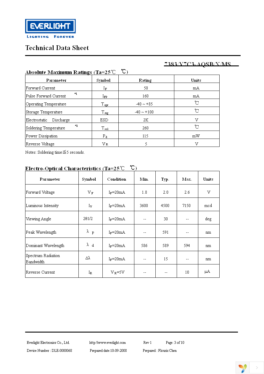 7383-Y7C3-AQSB-P-MS Page 3