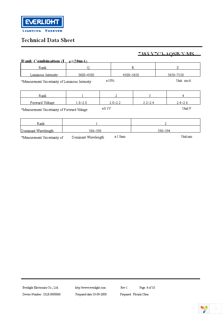 7383-Y7C3-AQSB-P-MS Page 4