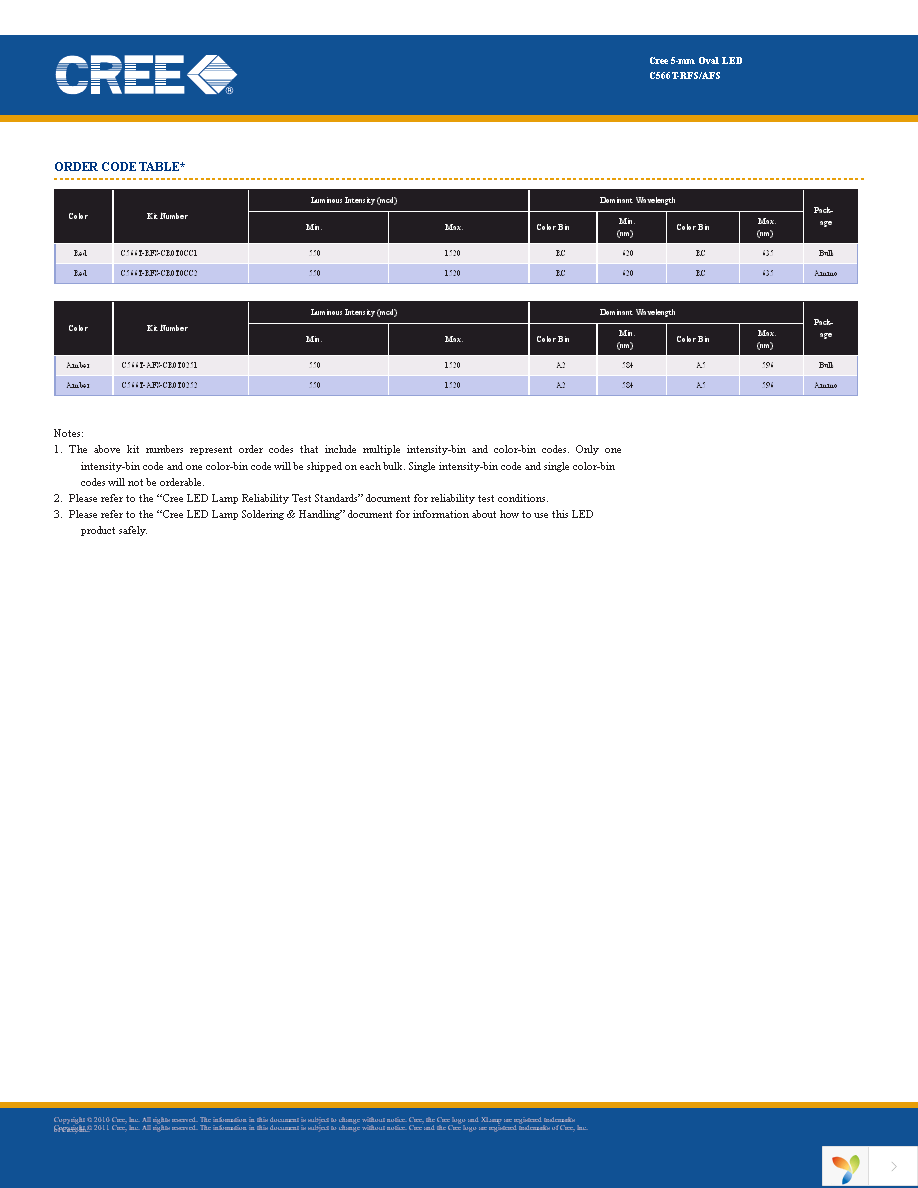 C566T-RFS-CR0T0CC2 Page 4