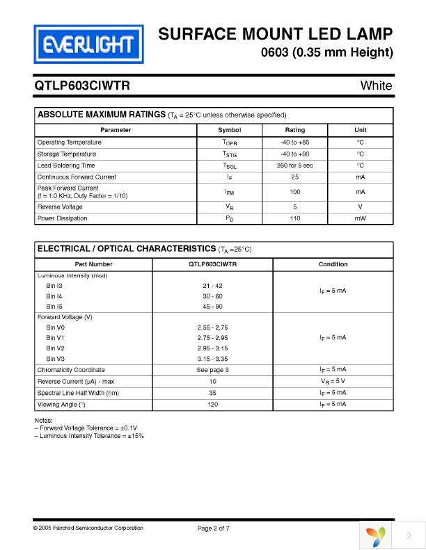 QTLP603CIWTR Page 2