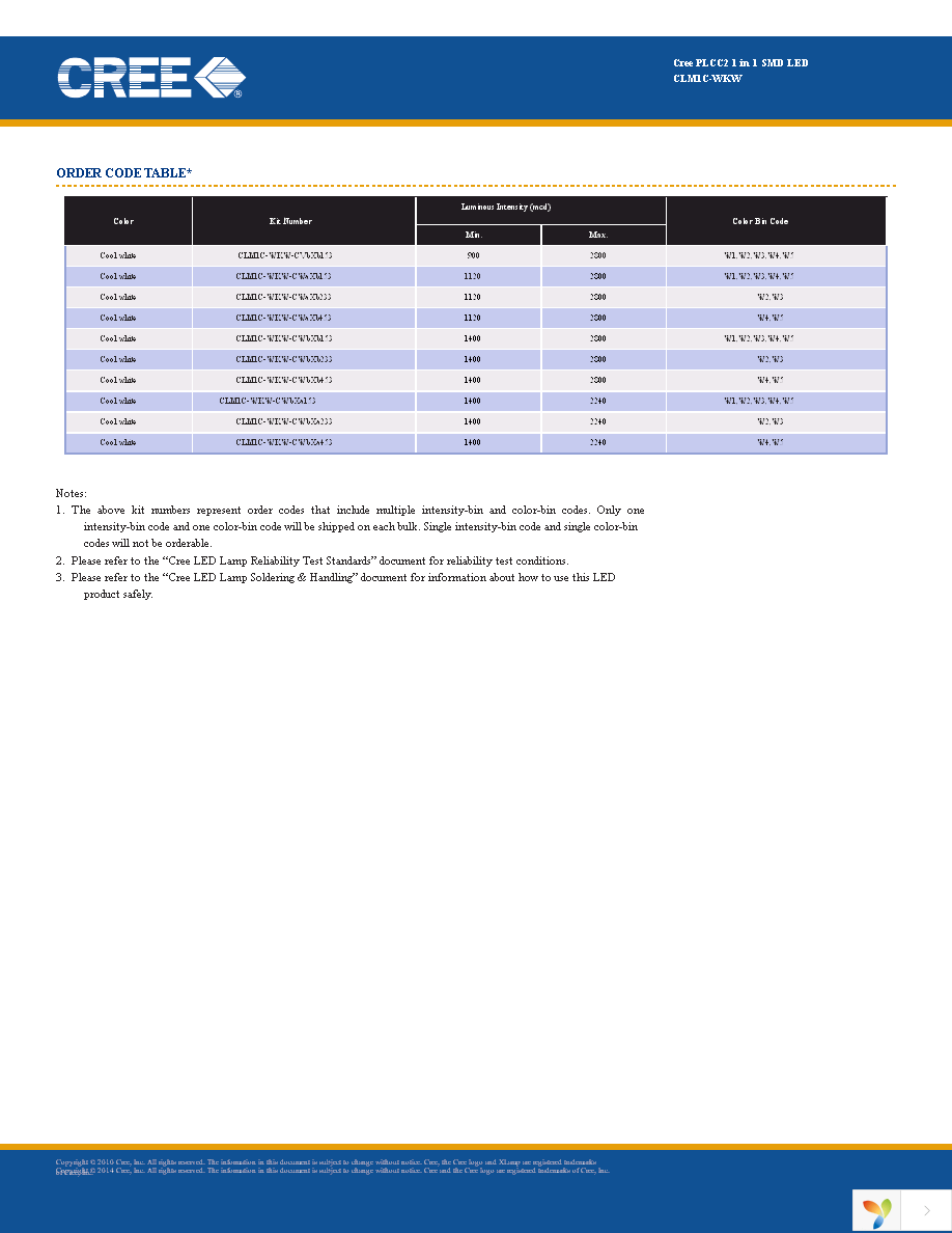 CLM1C-WKW-CVAWB153 Page 6