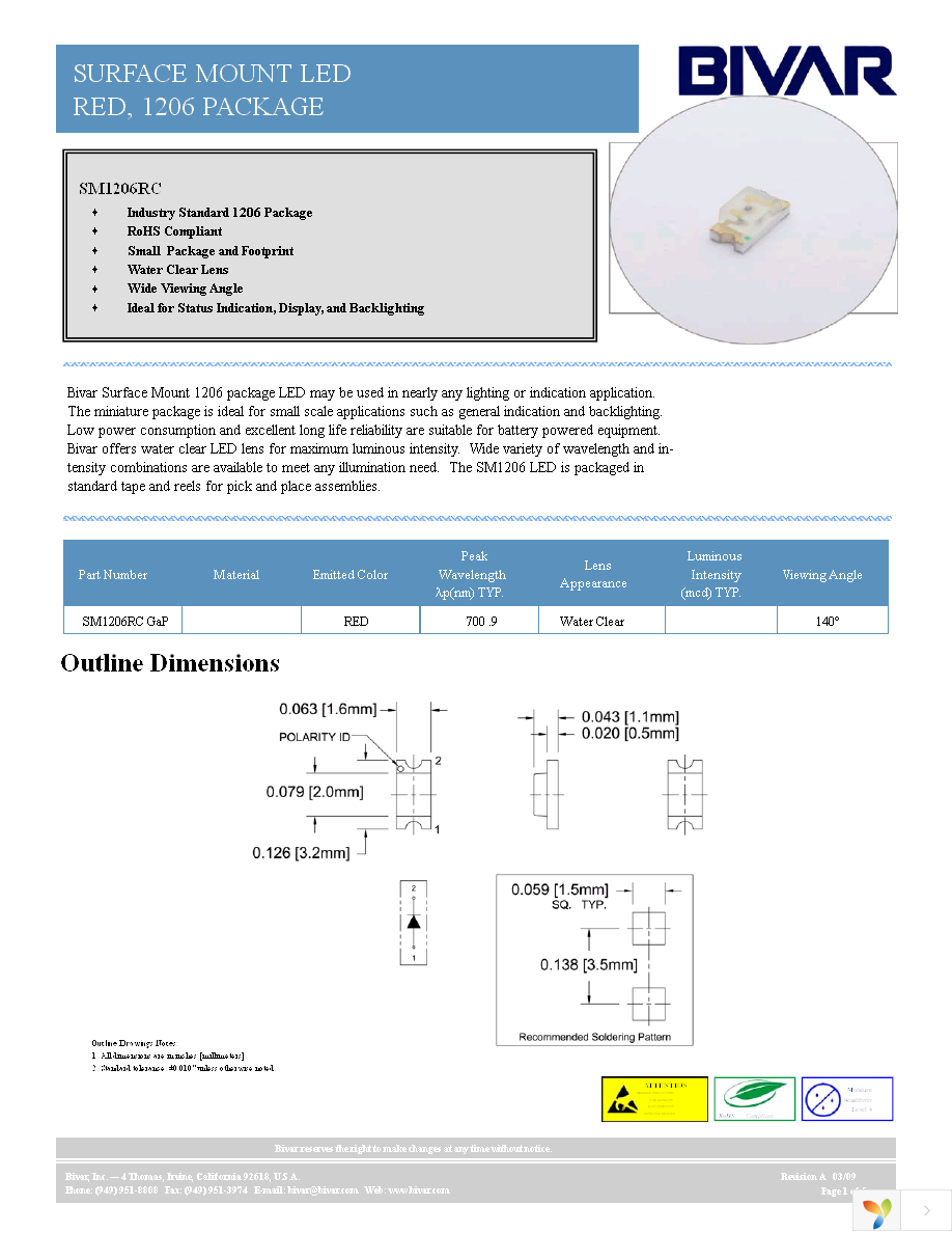 SM1206RC Page 1