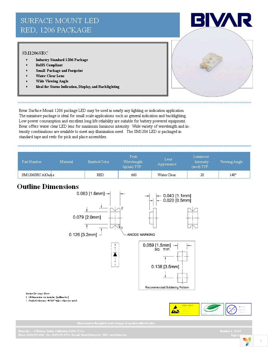 SM1206SRC Page 1