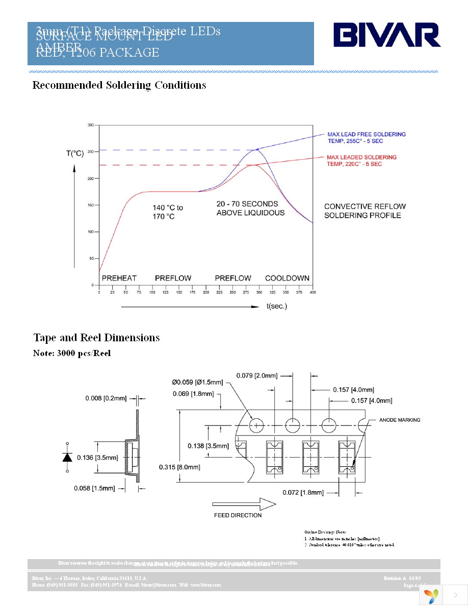 SM1206SRC Page 4