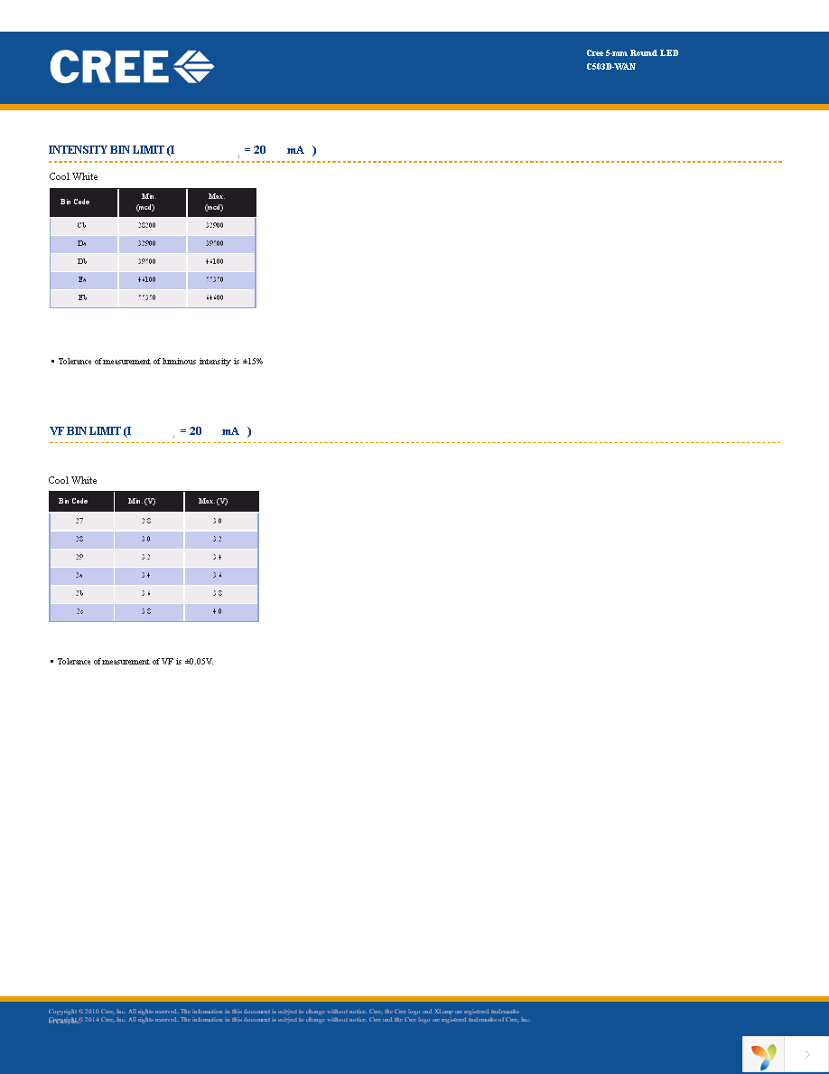 C503D-WAN-CBBDB152 Page 3