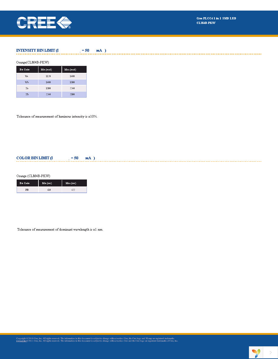 CLM4B-PKW-CWAXBBB3 Page 3