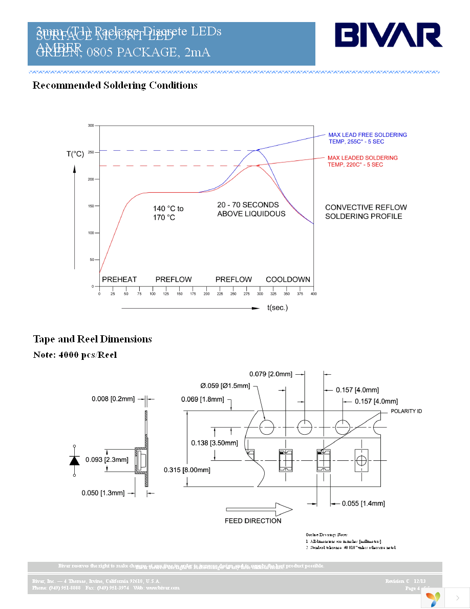 SM0805GCL Page 4