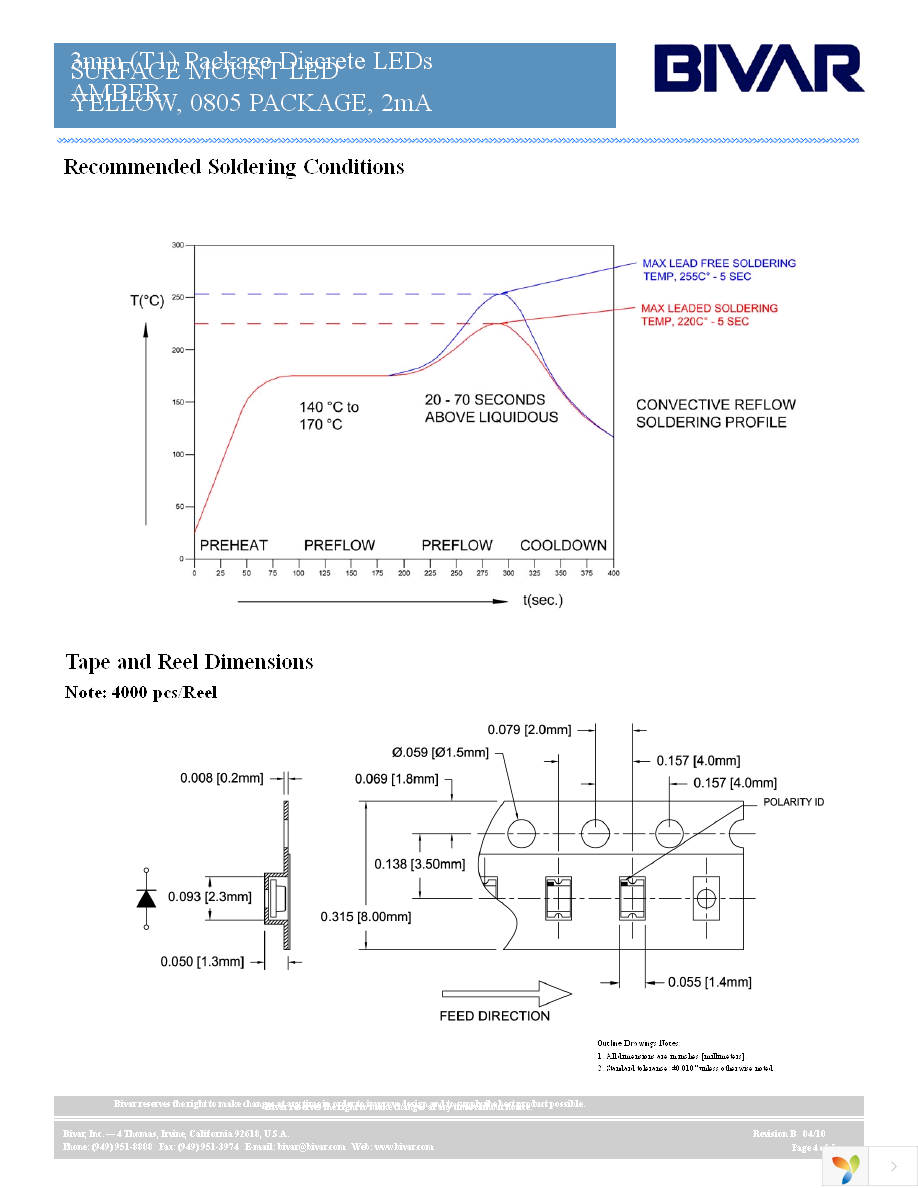 SM0805YCL Page 4