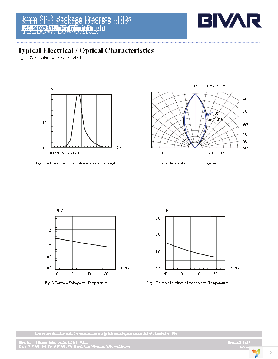 3YDL-F Page 4