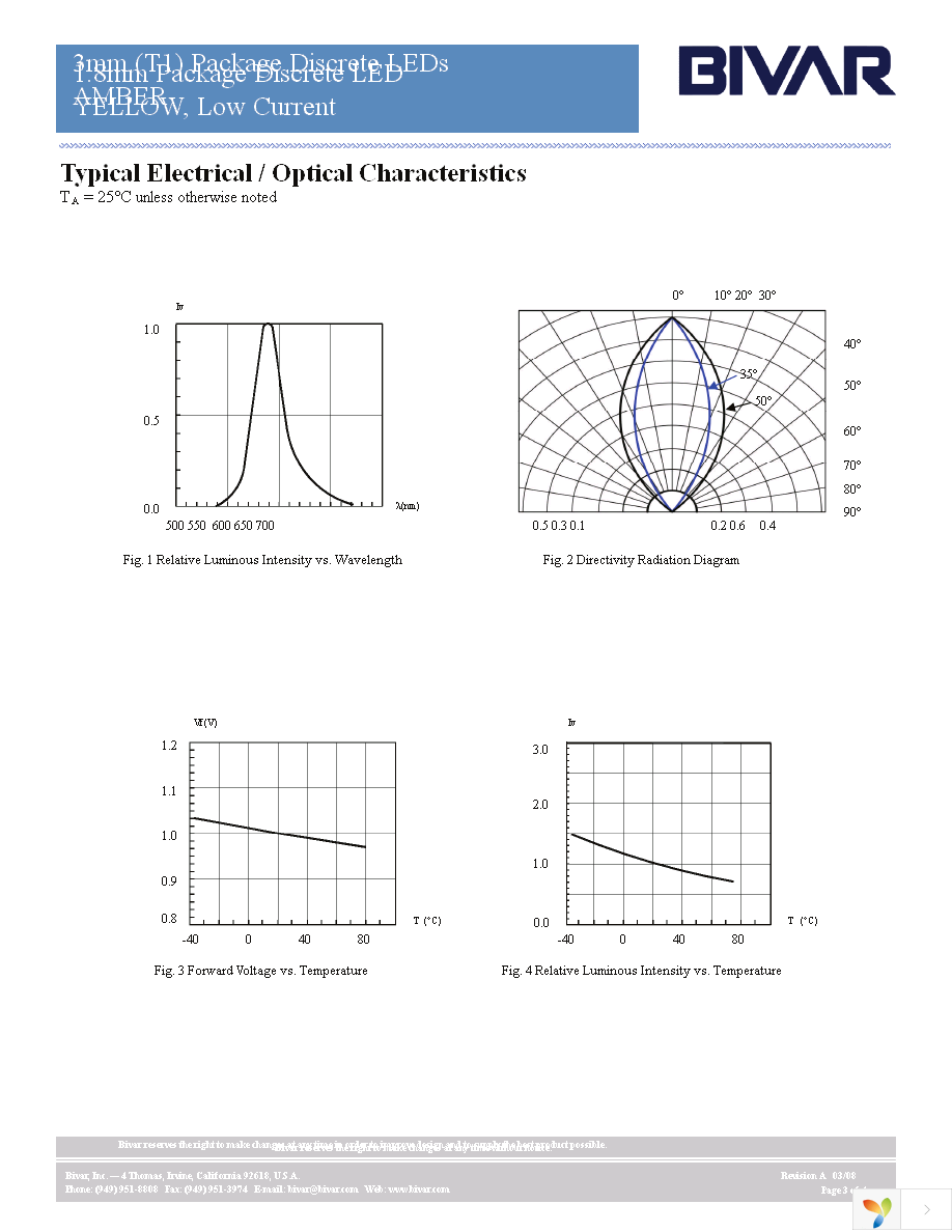 1.8YDL Page 3