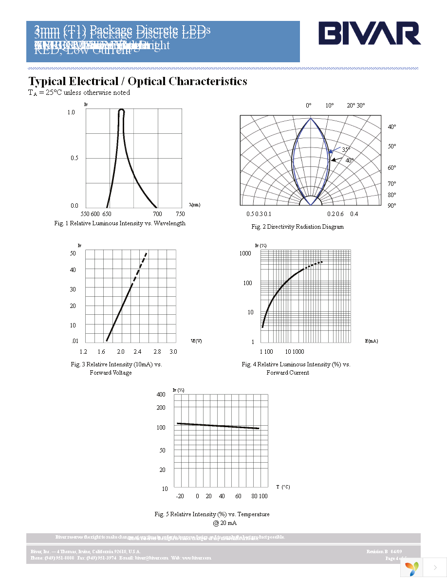 3HDL-S Page 4