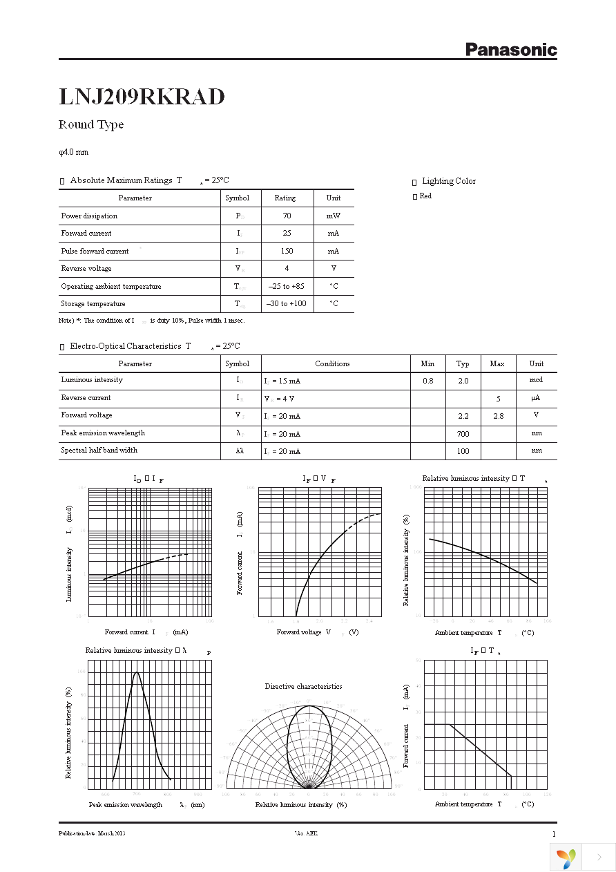 LNJ209RKRAD Page 1