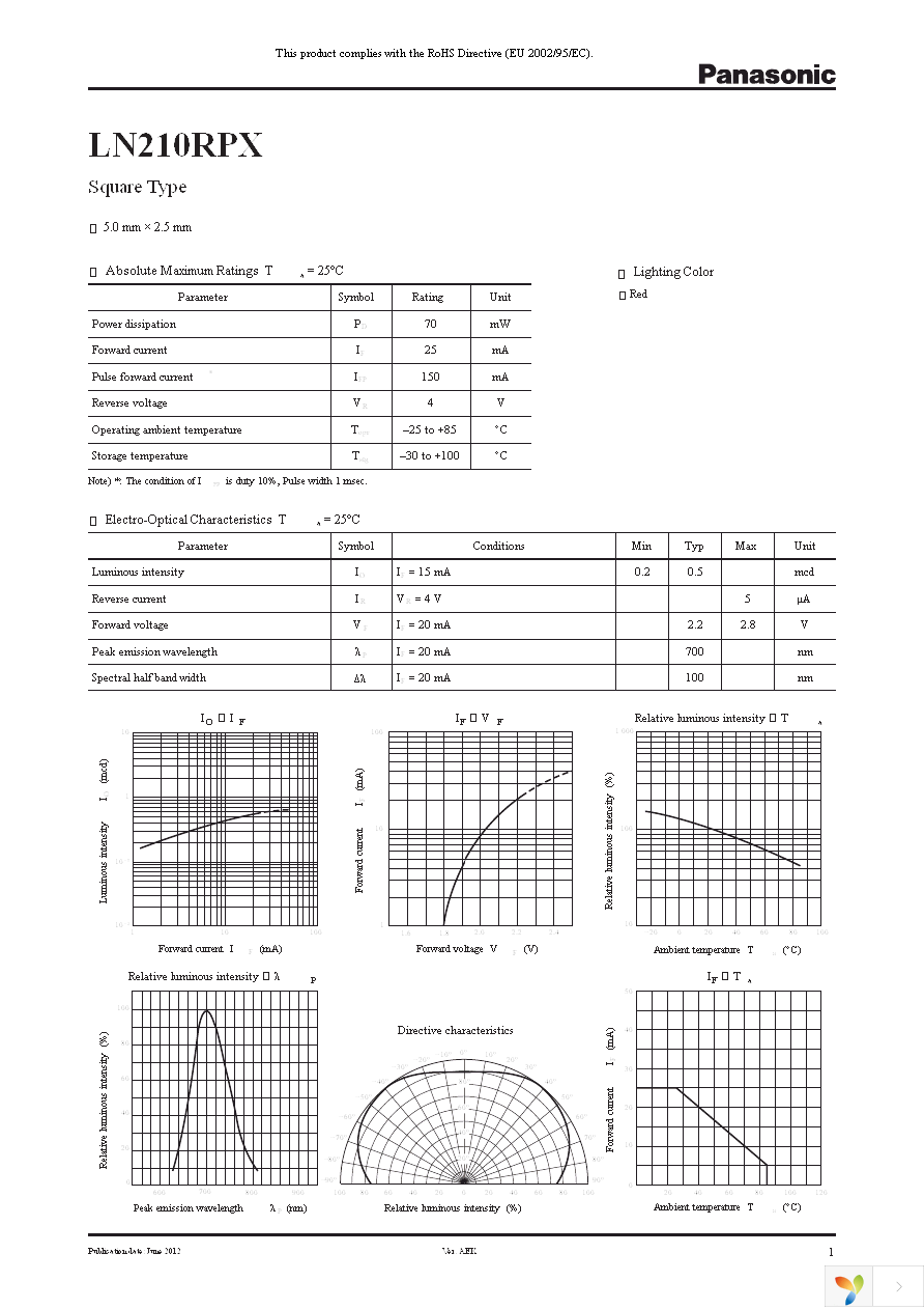 LN210RPX Page 1