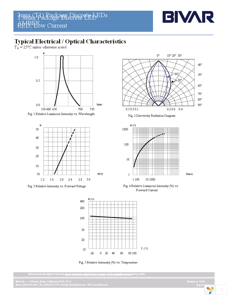 1.8HDL Page 3