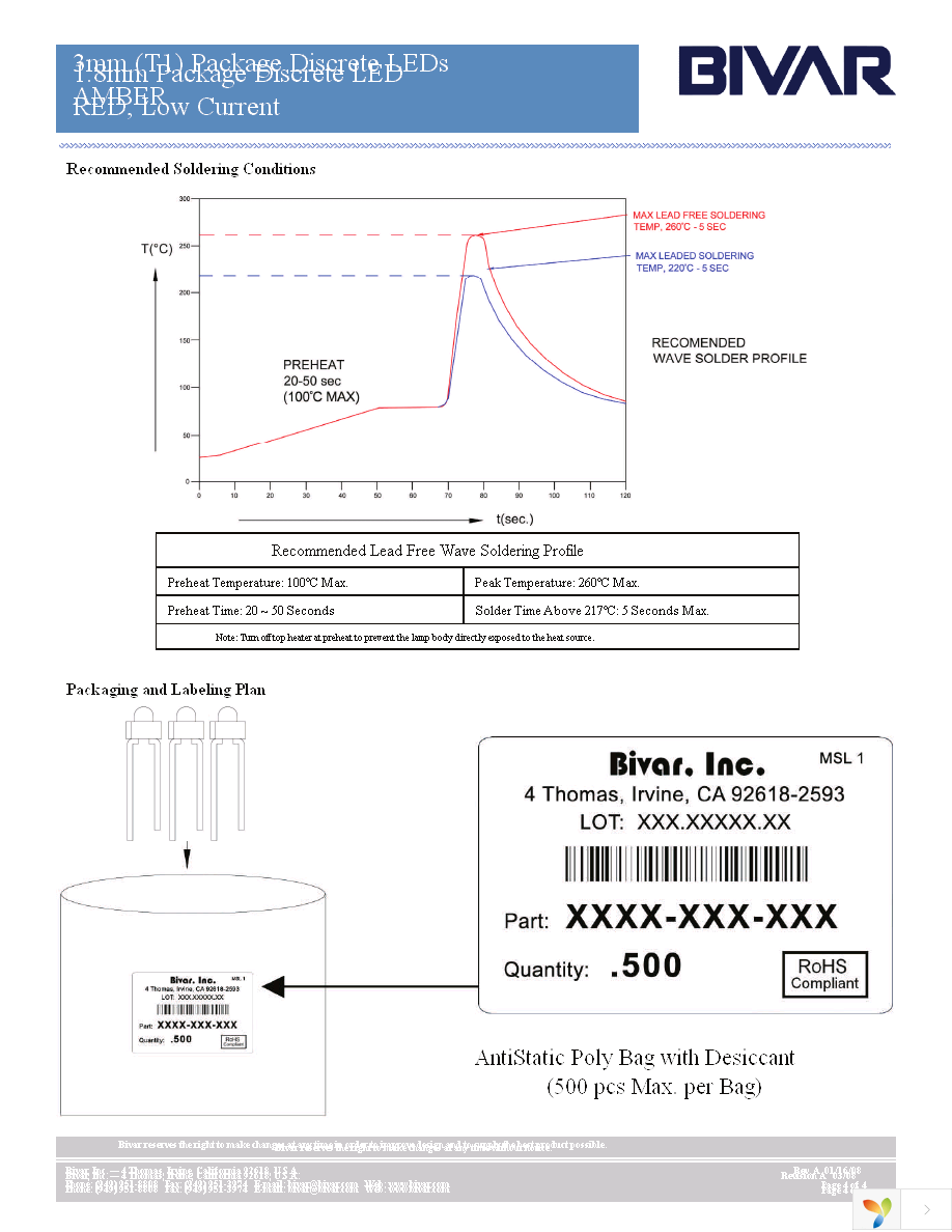 1.8HDL Page 4