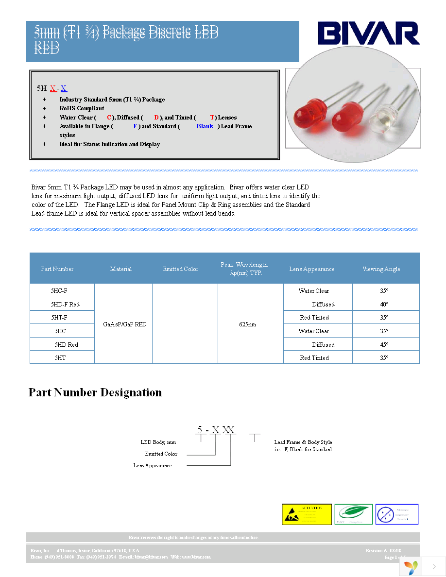 5HT-F Page 1