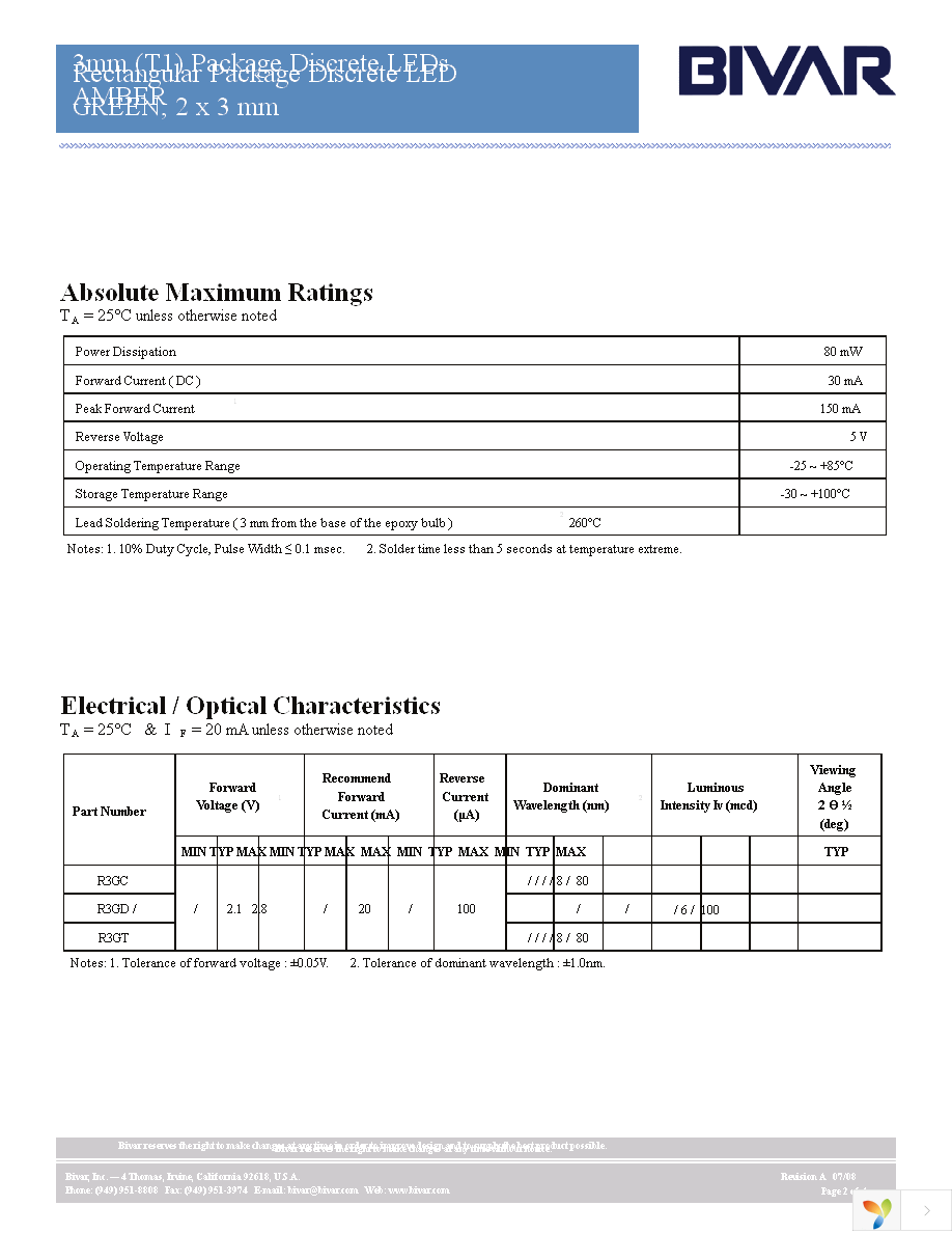 R3GD Page 2