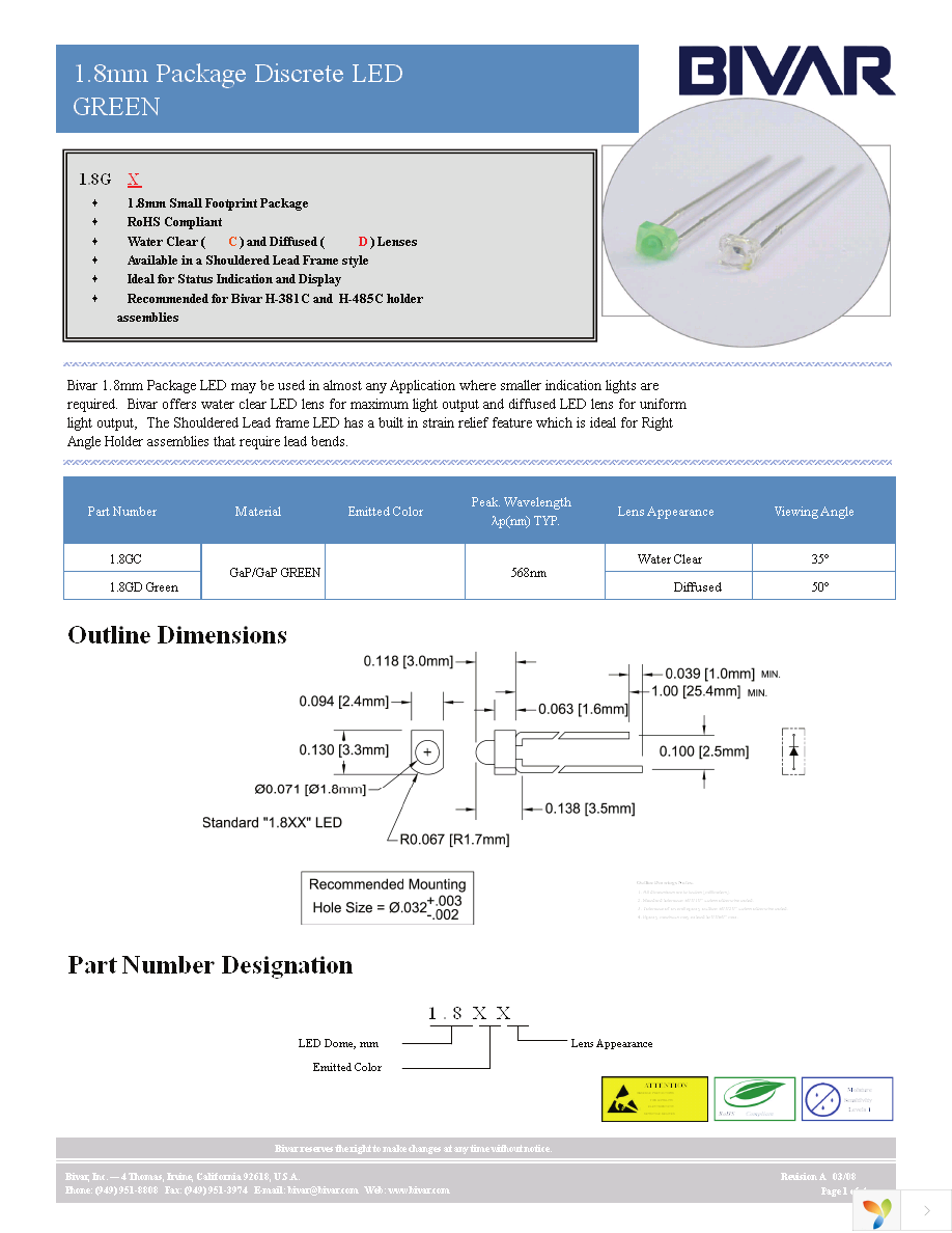 1.8GD Page 1