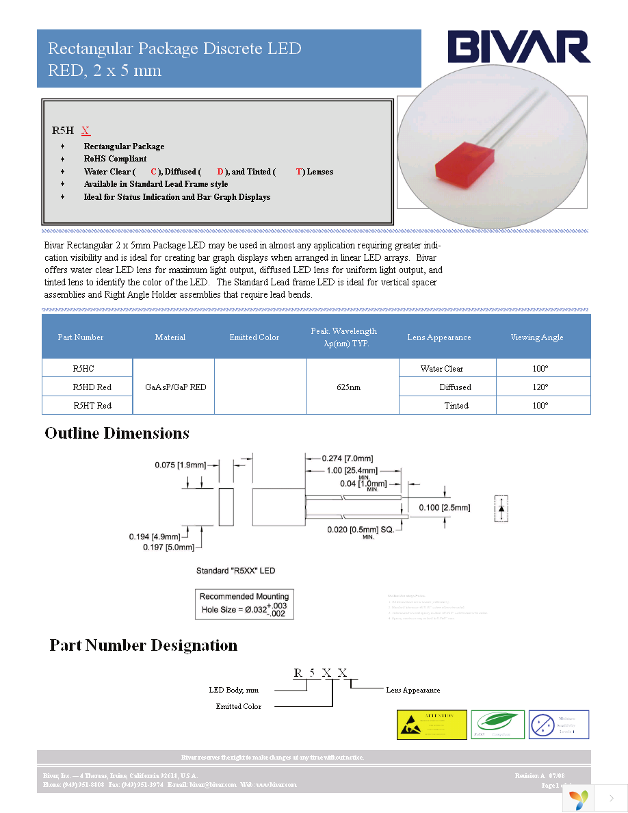 R5HD Page 1