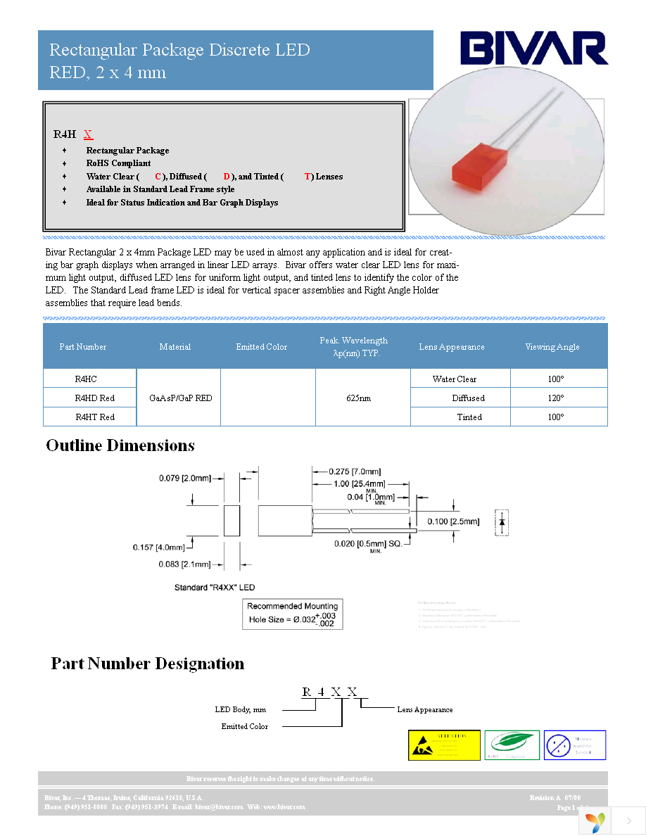 R4HD Page 1