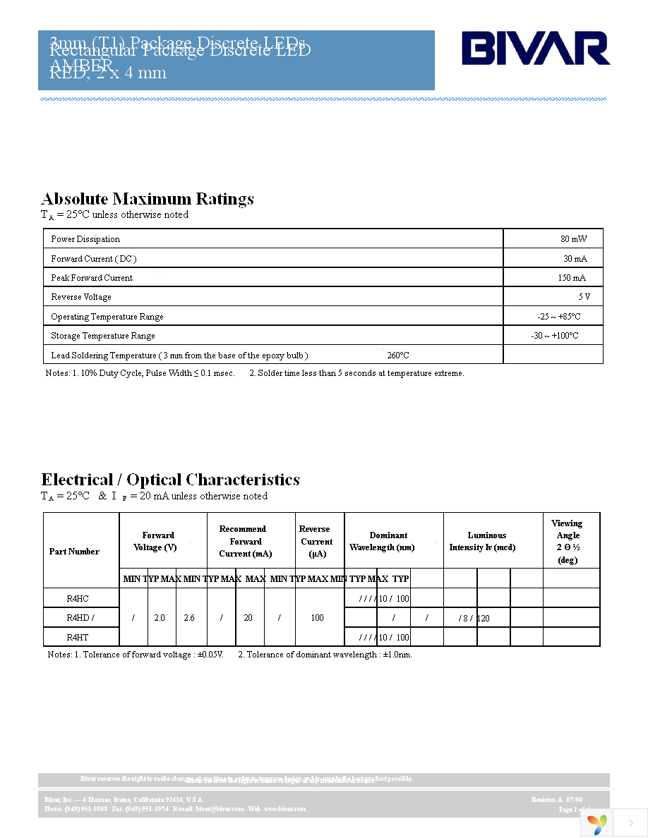 R4HD Page 2