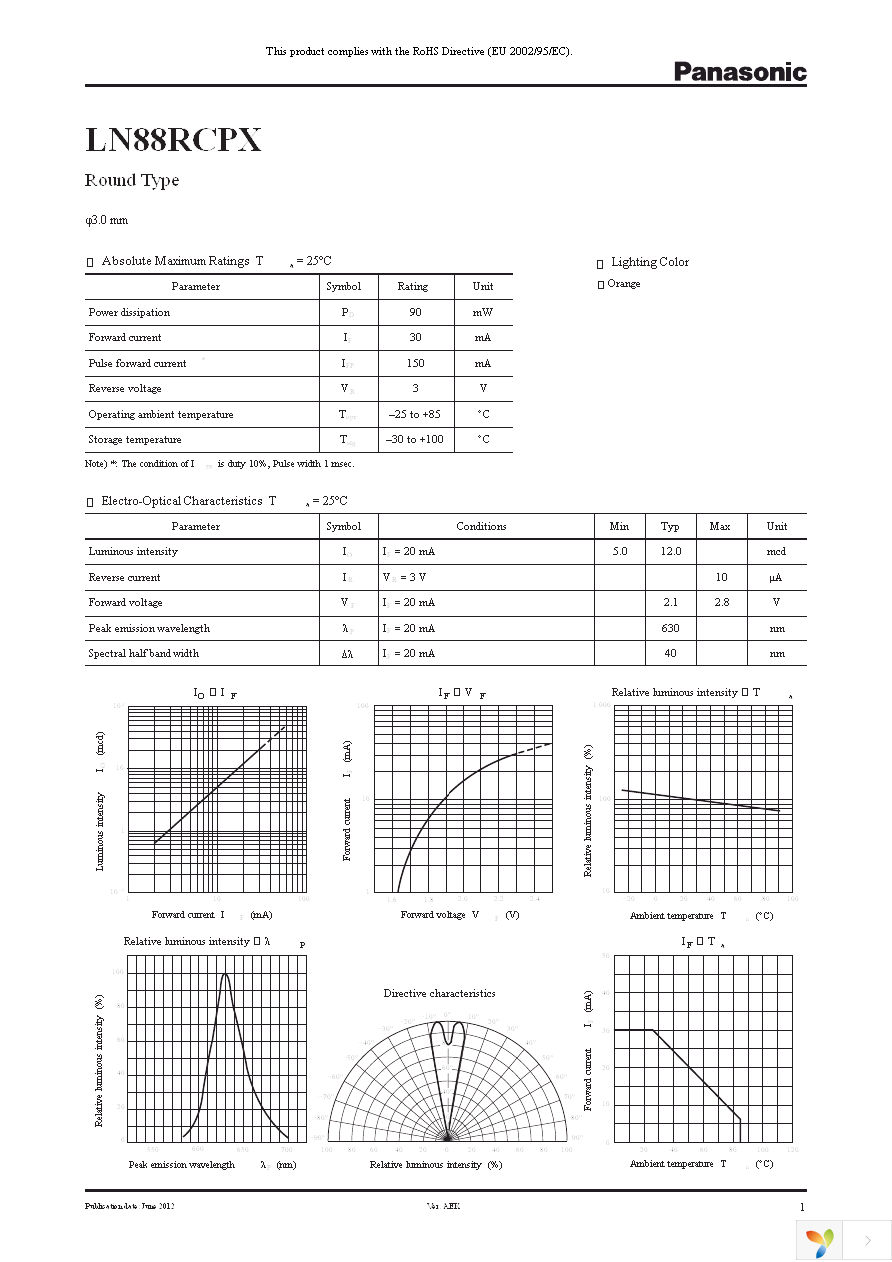 LN88RCPX Page 1