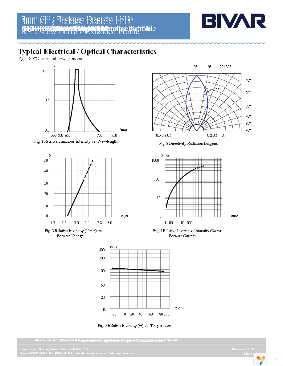 3HDL-201 Page 4