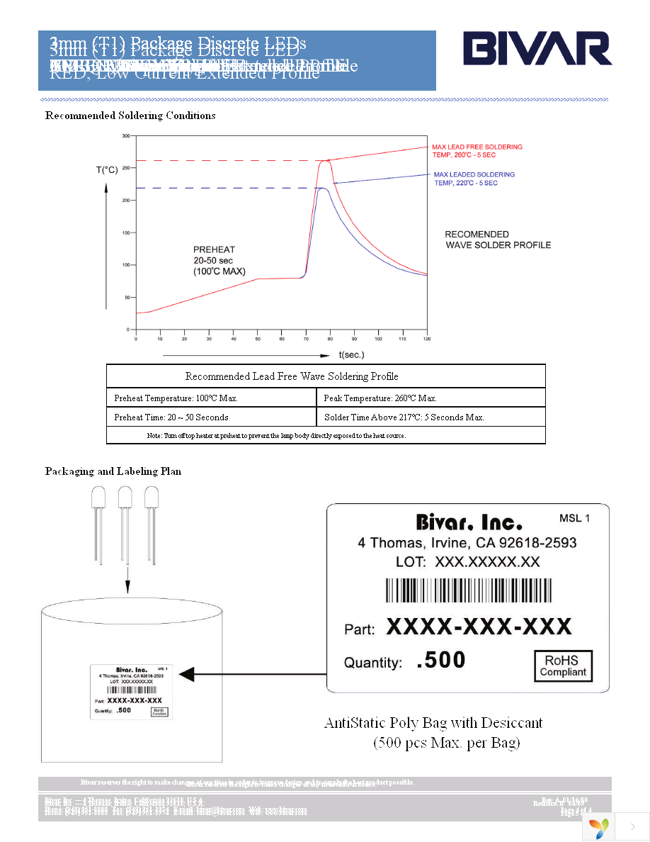 3HDL-201 Page 5