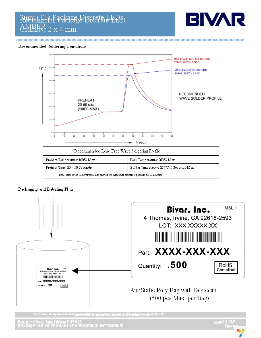 R4GD Page 4