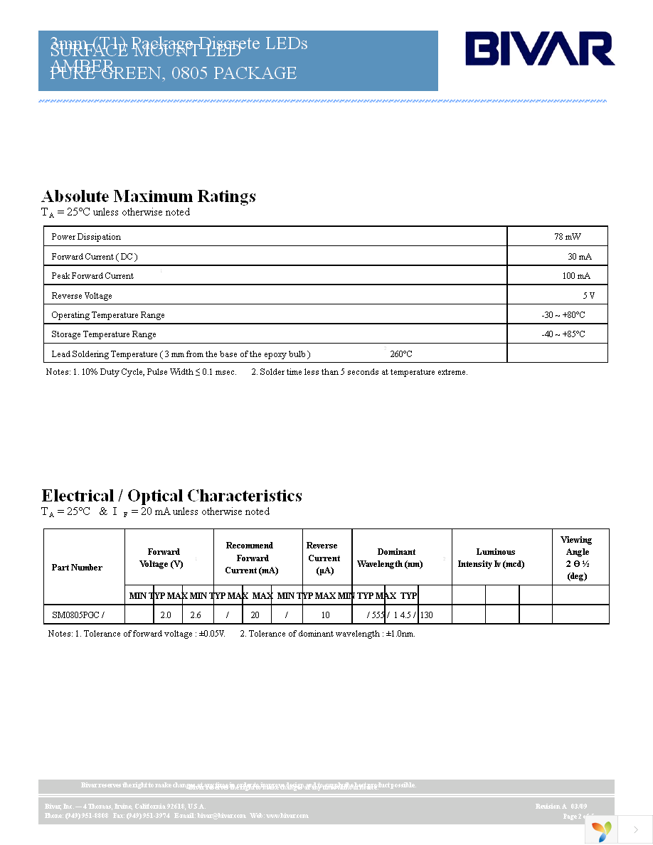 SM0805PGC Page 2