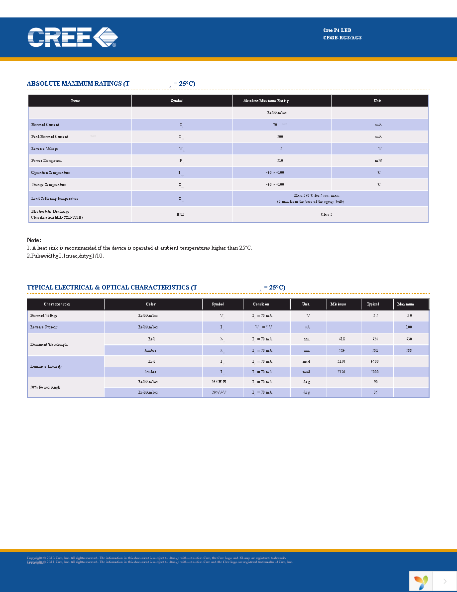 CP43B-AGS-CV0Y0264 Page 2