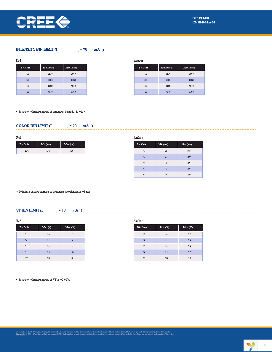 CP43B-AGS-CV0Y0264 Page 3