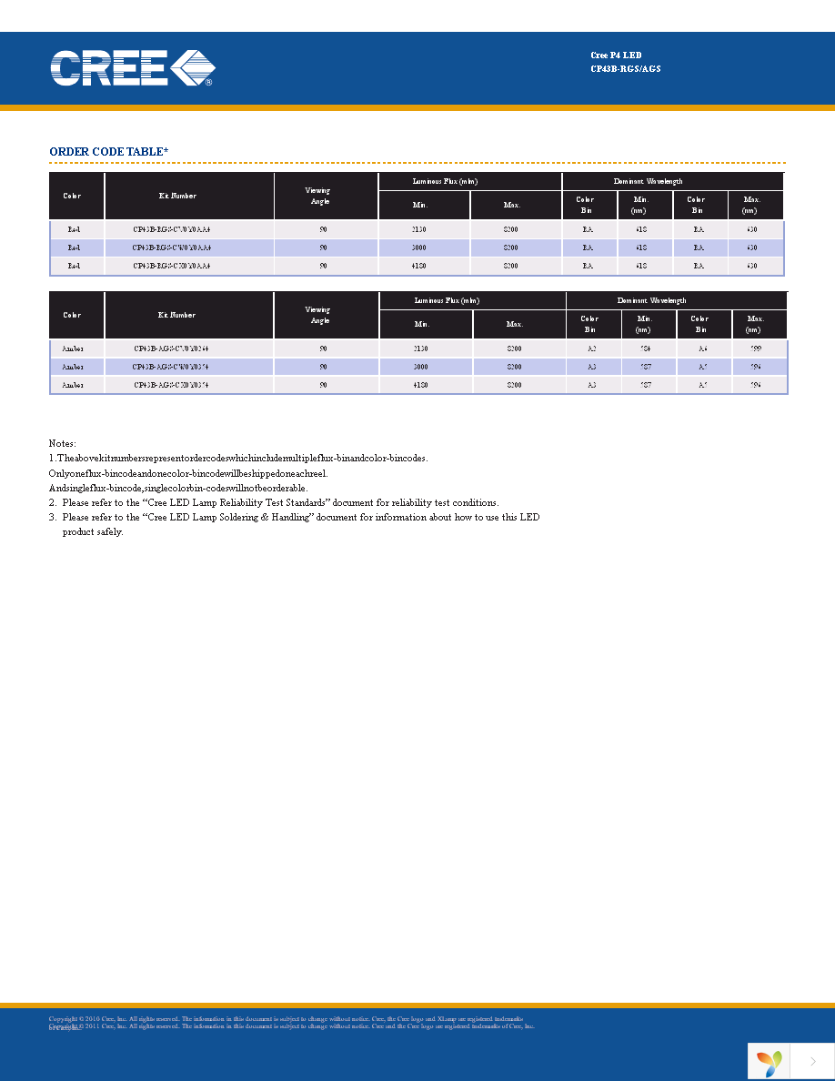 CP43B-AGS-CV0Y0264 Page 4