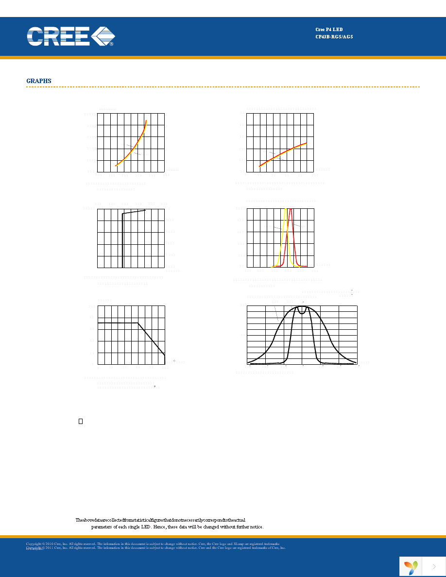 CP43B-AGS-CV0Y0264 Page 5