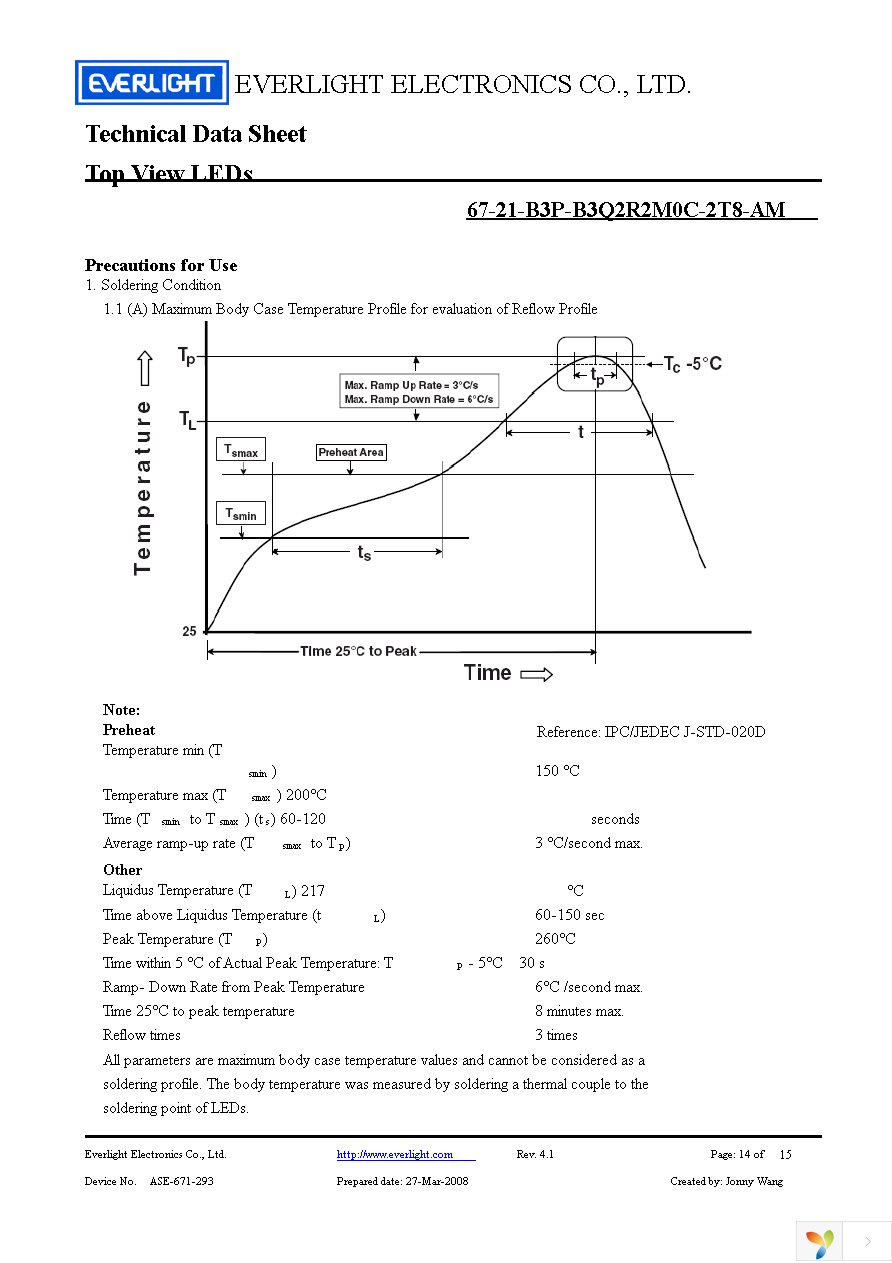 67-21-B3P-B3Q2R2M0C-2T8-AM Page 14